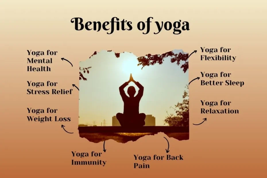 Benefits of Yoga