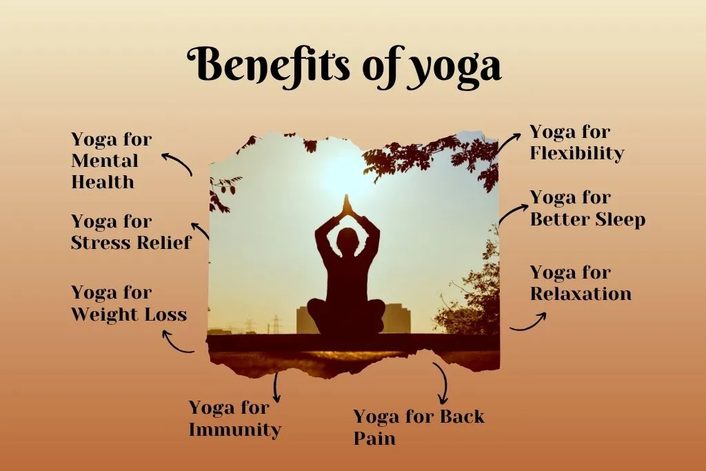 Benefits of Yoga
