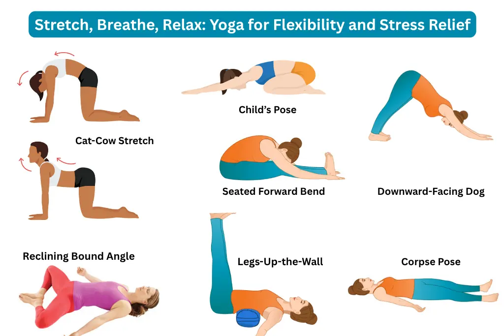 Yoga for Flexibility
